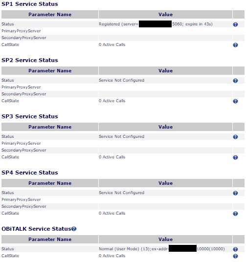 OBi200 service status