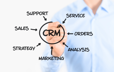 CRM Software