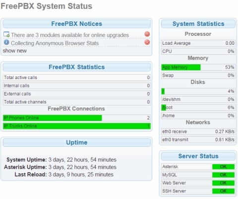 freepbx tutorial course