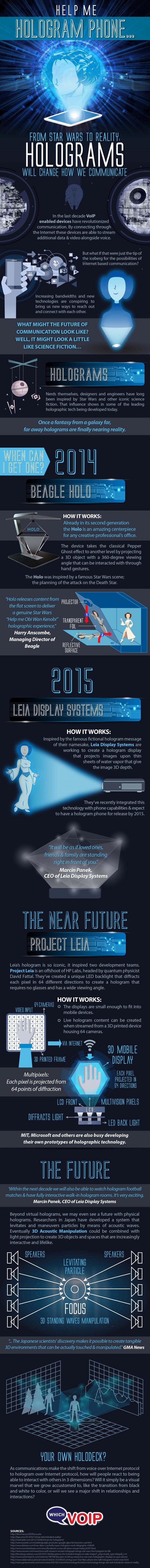 Hologram Infographic