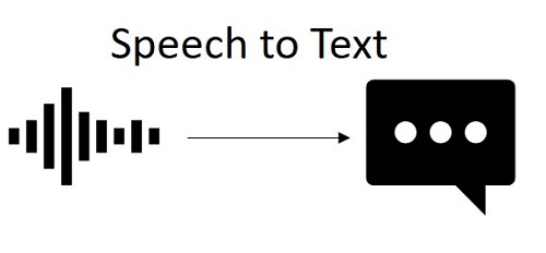 speech to text and transcription